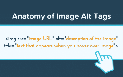 What Is An Alt Tag?